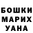 Дистиллят ТГК Wax Bohdan Porada